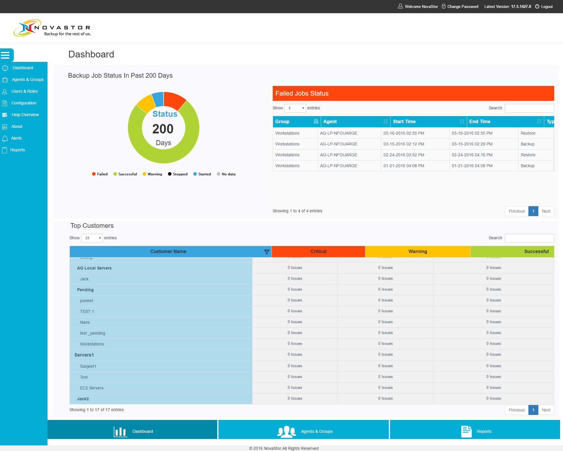 Backup free central management console